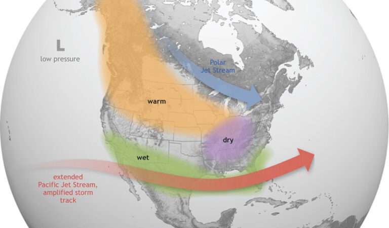 El Niño adds to climate woes affecting shipping