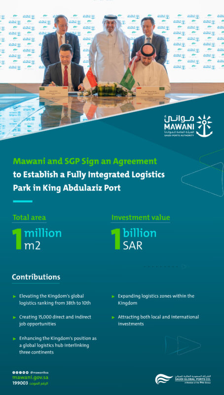 MAWANI, SGP establish a fully integrated logistics park