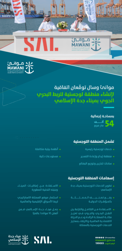 MAWANI set to establish a logistics area in Jeddah Islamic Port