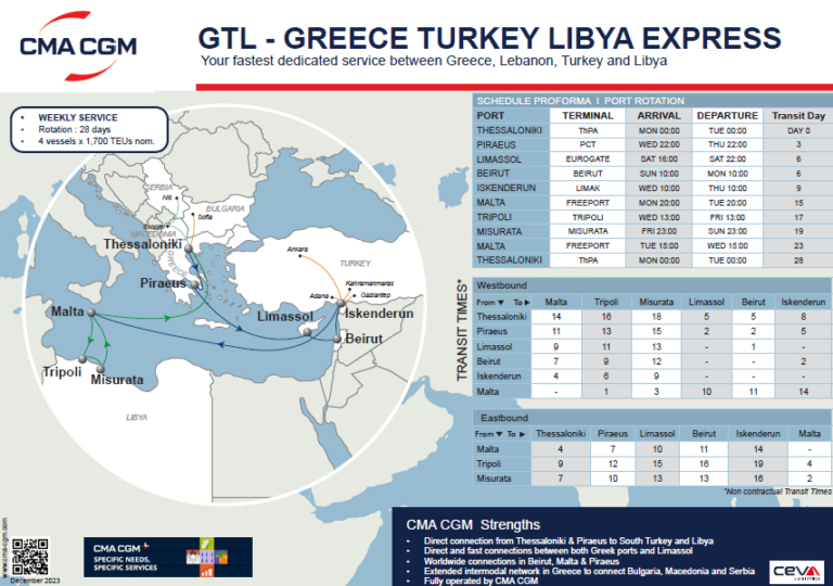 CMA CGM updates services linking East Med countries, Malta & Libya