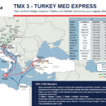 CMA CGM adjusts Turkey, Adriatic, Malta & Libya service