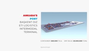 Operations begin at Ankara’s new intermodal terminal