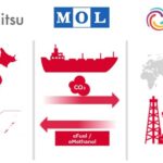 MOL, Idemitsu, HIF partner to enhance e-methanol supply chain