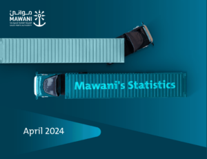 MAWANI records 20 per cent throughput drop