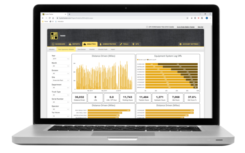 Hyster makes wireless monitoring standard on lift trucks