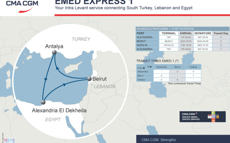 CMA CGM unveils Turkey, Egypt and Lebanon service
