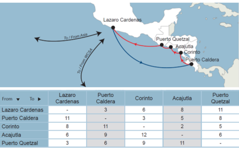 CMA CGM unveils West Coast Central America route