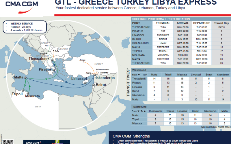 CMA CGM updates services linking East Med countries, Malta & Libya