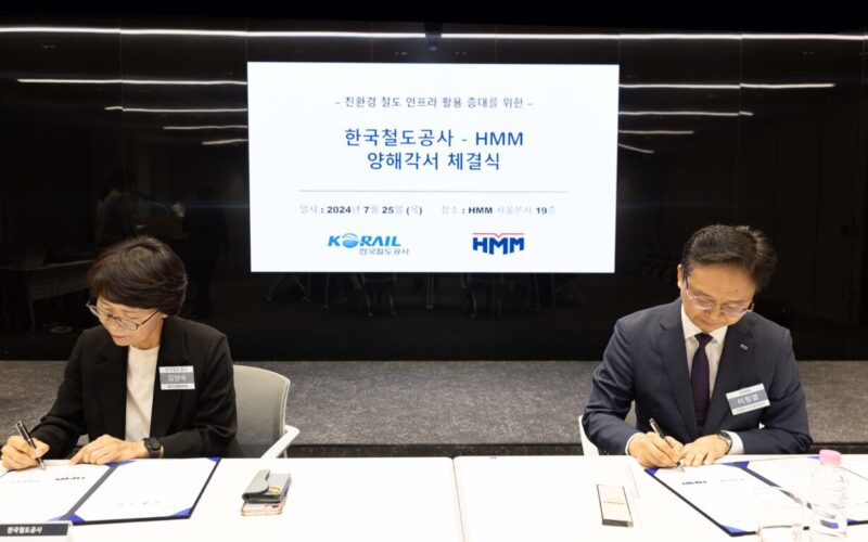 HMM, KORAIL partner for eco-friendly intermodal transportation