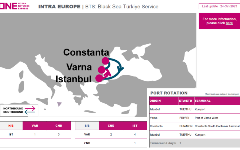 ONE launches East-Mediterranean-South Eastern Europe service