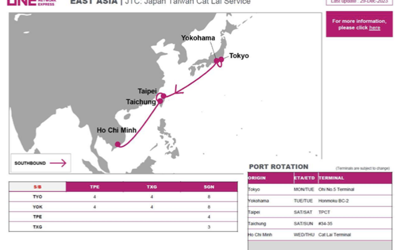 Ocean Network Express (ONE) has announced a newly launch service – Japan Taiwan Cat Lai (JTC) into ONE’s service network.