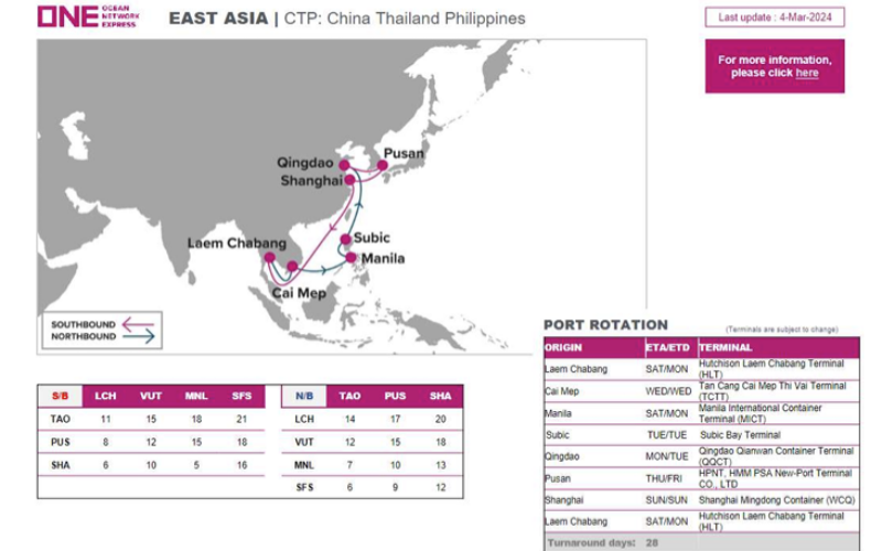 ONE adds Subic Bay calls on its China - Thailand - Philippines service