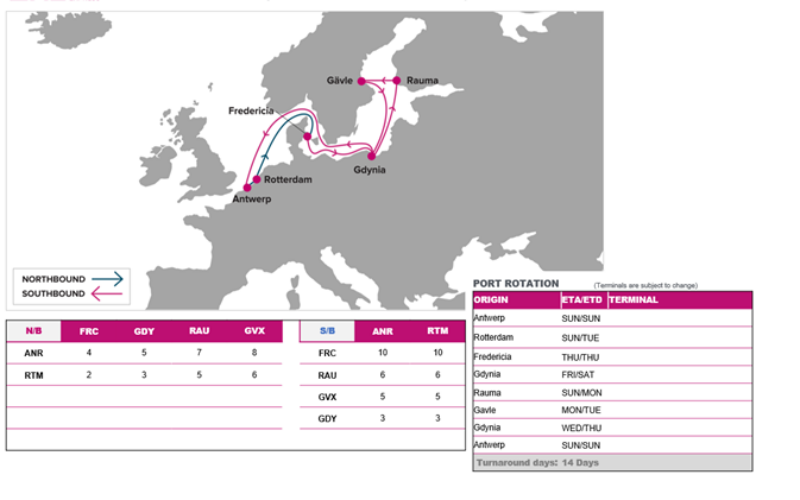 ONE upgrades Scandinavia Baltic Express service