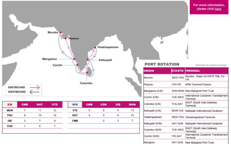 ONE launches India Costal Express service