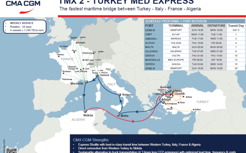 CMA CGM updates Turkey, Malta, Italy, France & Algeria service