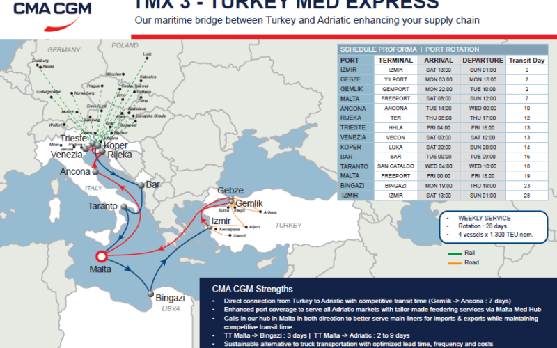 CMA CGM adjusts Turkey, Adriatic, Malta & Libya service