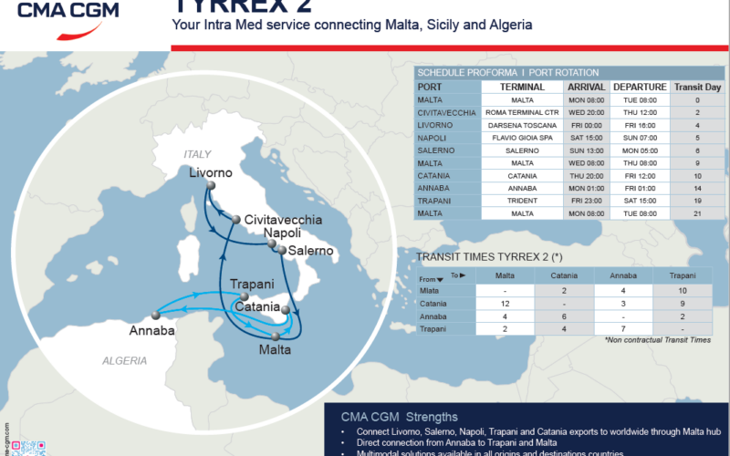 CMA CGM reshuffles service linking Malta, Western Italy, Sicily, Malta, Algeria