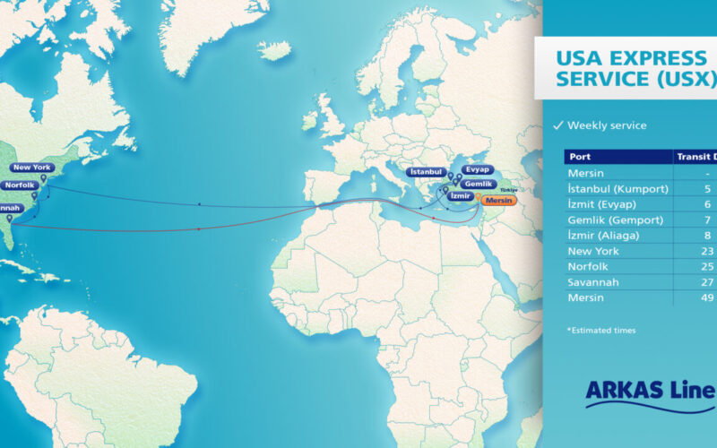 Arkas Line doubles US route capacity